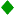 Regioni